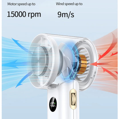 Portable Turbo Fan