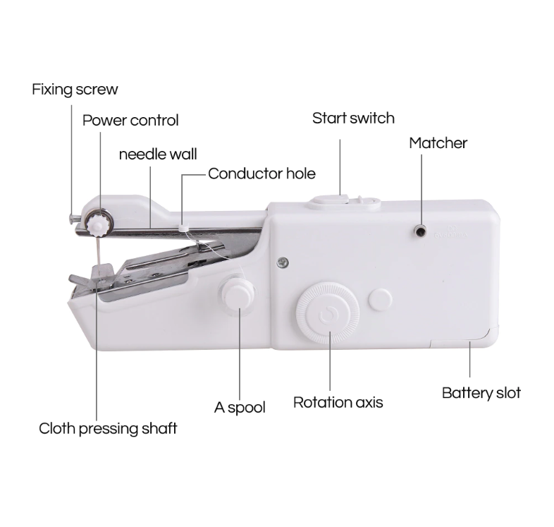 Portable Sewing Machine Product Structure